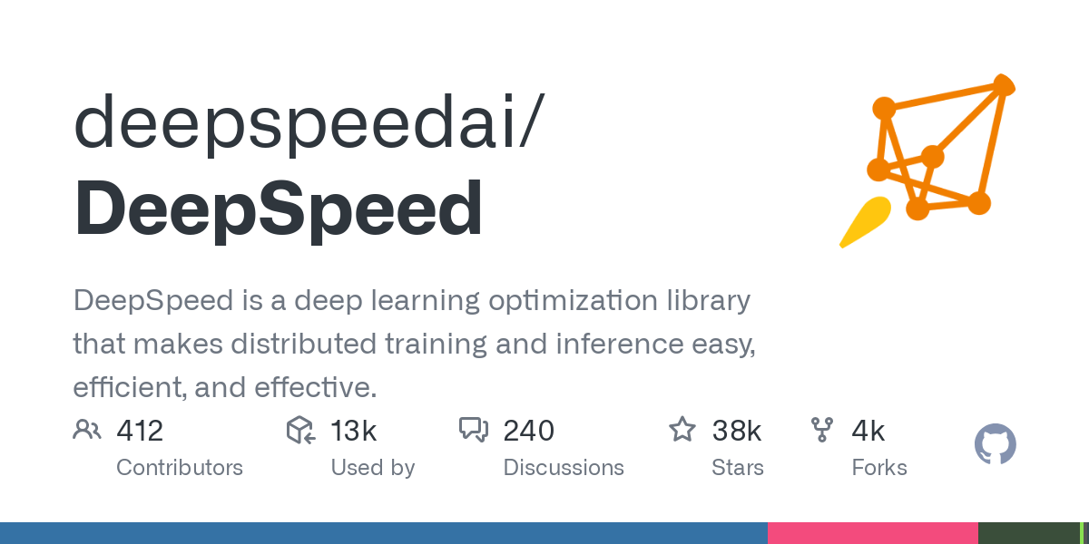 DeepSpeed: Scalable Deep Learning Optimization Framework