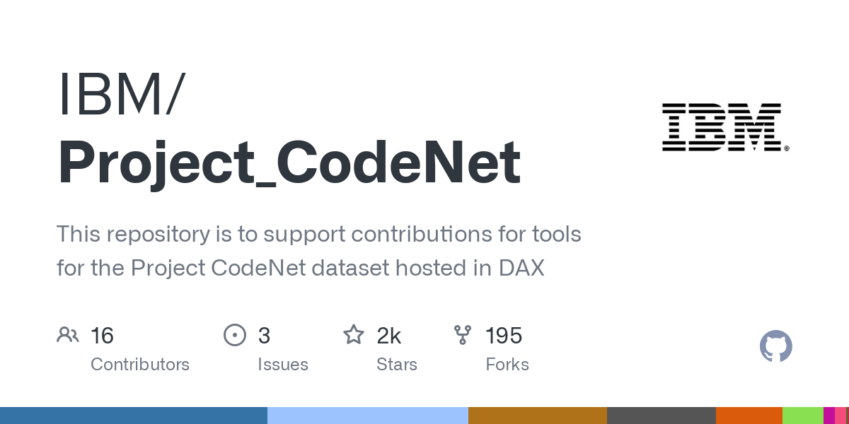 IBM Project CodeNet: Advancing AI for Code Understanding and Generation
