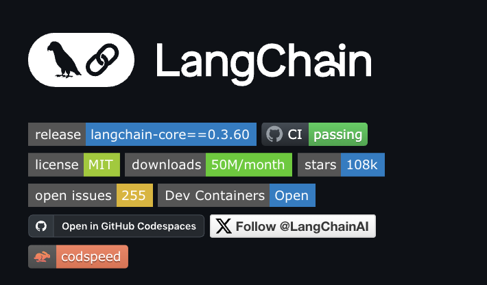 LangChain: The Framework for Building Applications with Large Language Models.