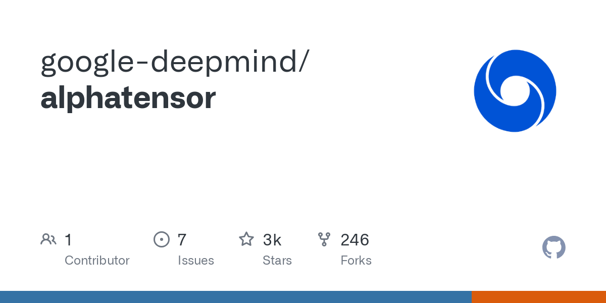 DeepMind AlphaTensor: AI for Optimizing Matrix Multiplication
