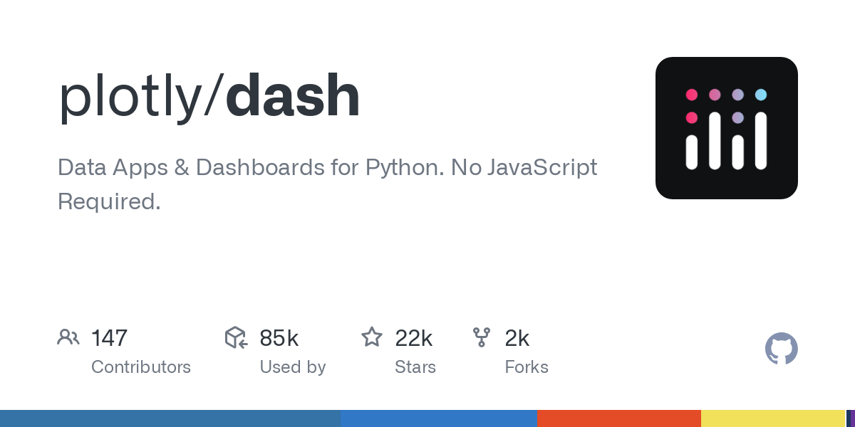 Dash: Python Framework for Building Interactive Web Applications for Data Visualization