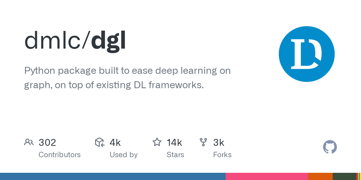 DGL (Deep Graph Library): A Framework for Graph Neural Networks