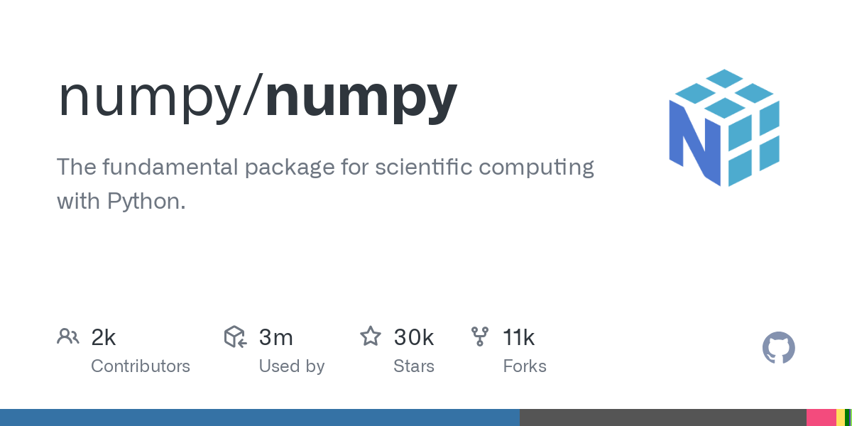 NumPy: The Foundation of Scientific Computing in Python
