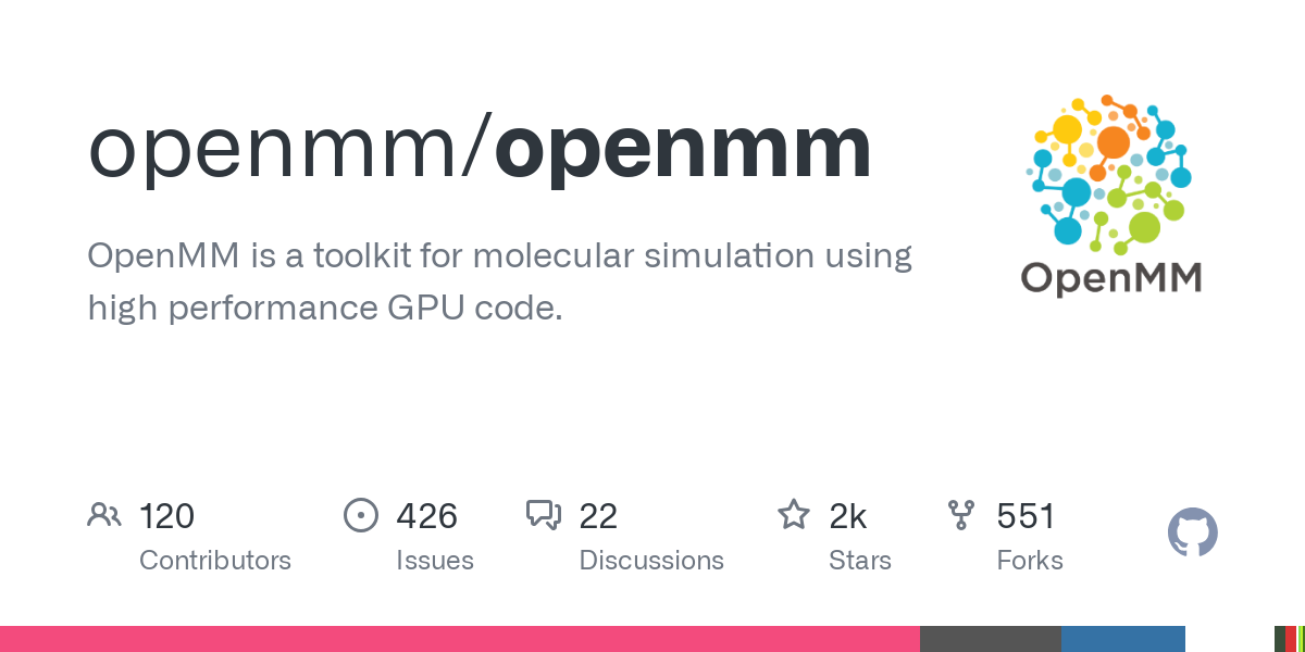 OpenMM: High-Performance Molecular Dynamics Simulation Toolkit