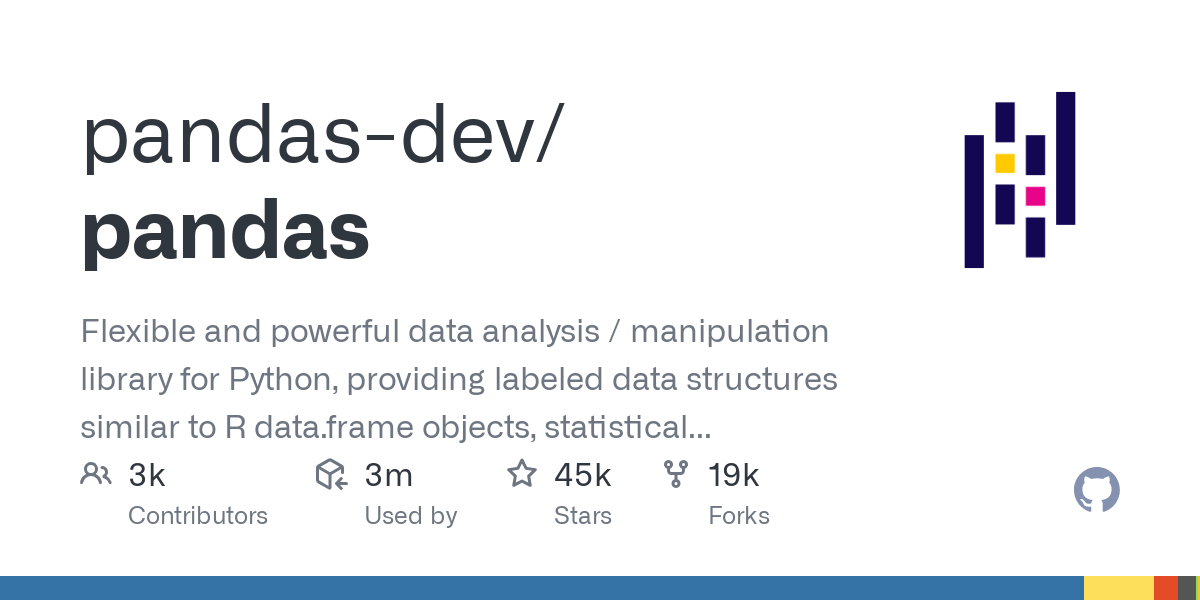 Pandas: Powerful Data Analysis and Manipulation Library