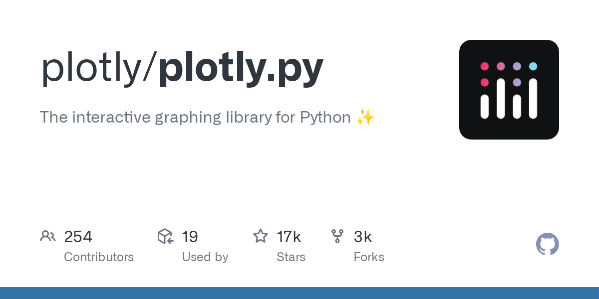 Plotly: Interactive Data Visualization Library for Python