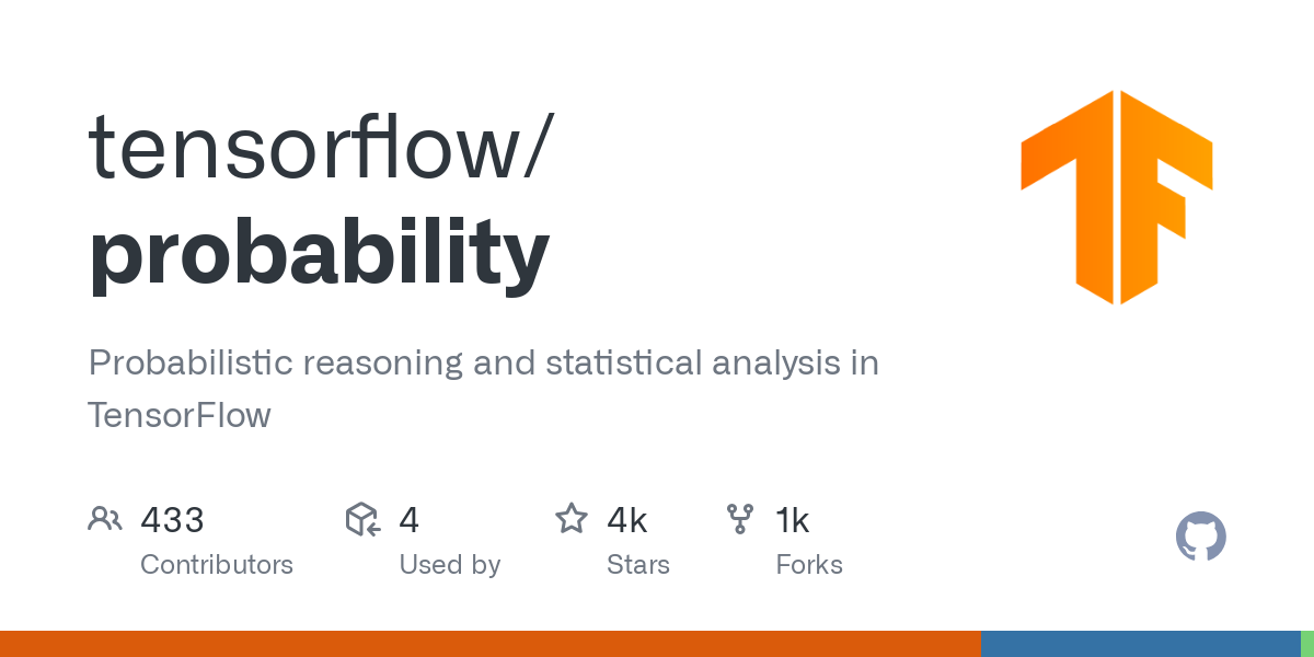 TensorFlow Probability: Probabilistic Programming and Statistical Inference Library