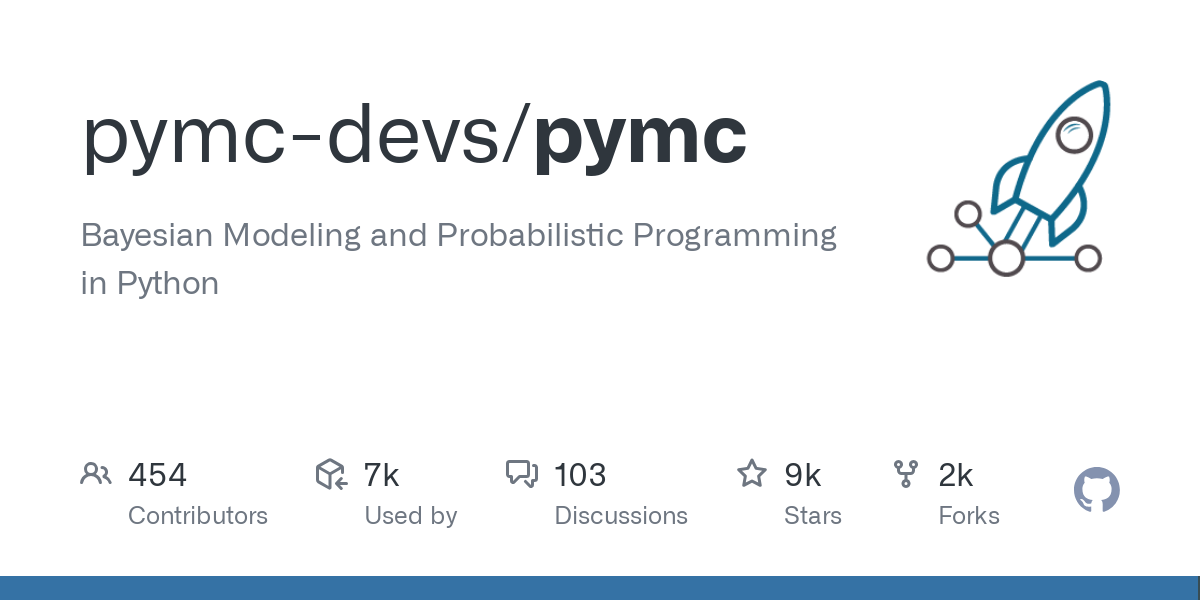 PyMC: Probabilistic Programming Library for Bayesian Inference
