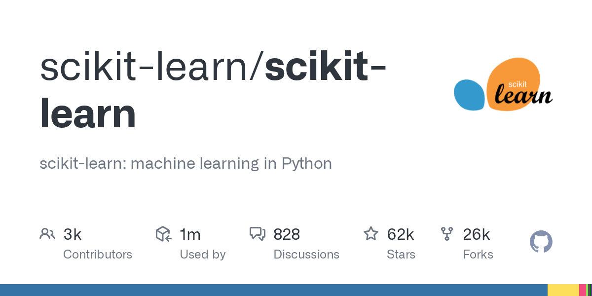 Scikit-learn: Machine Learning Library for Python