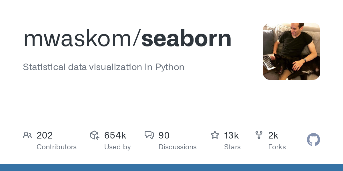 Seaborn: Statistical Data Visualization Library for Python