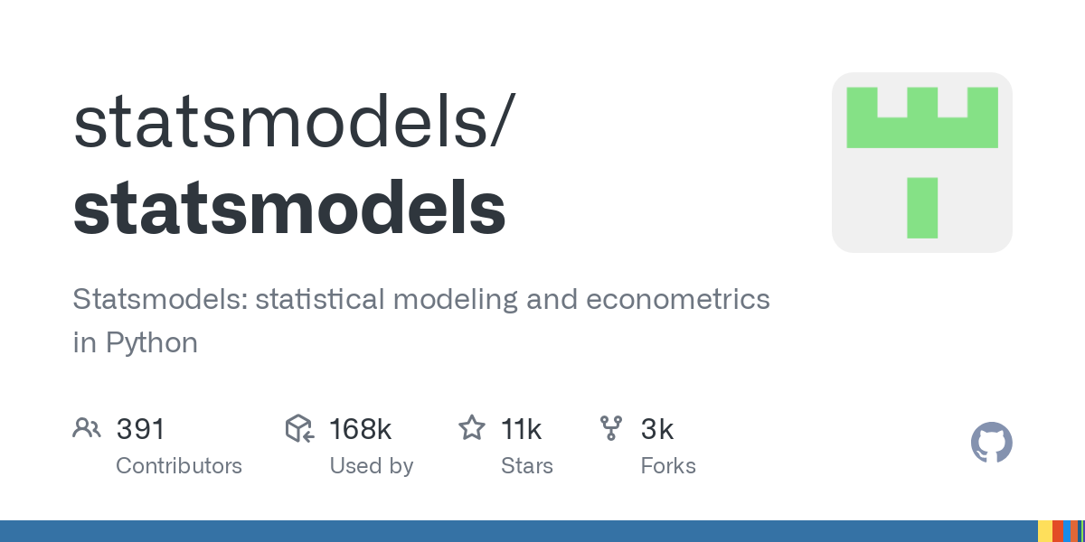Statsmodels: Statistical Modeling and Econometrics Library for Python